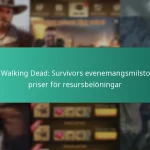 The Walking Dead: Survivors evenemangsmilstolpar priser för resursbelöningar